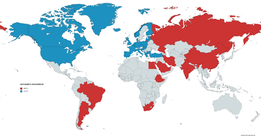 NATO & BRICS COUNTRY brics 2024