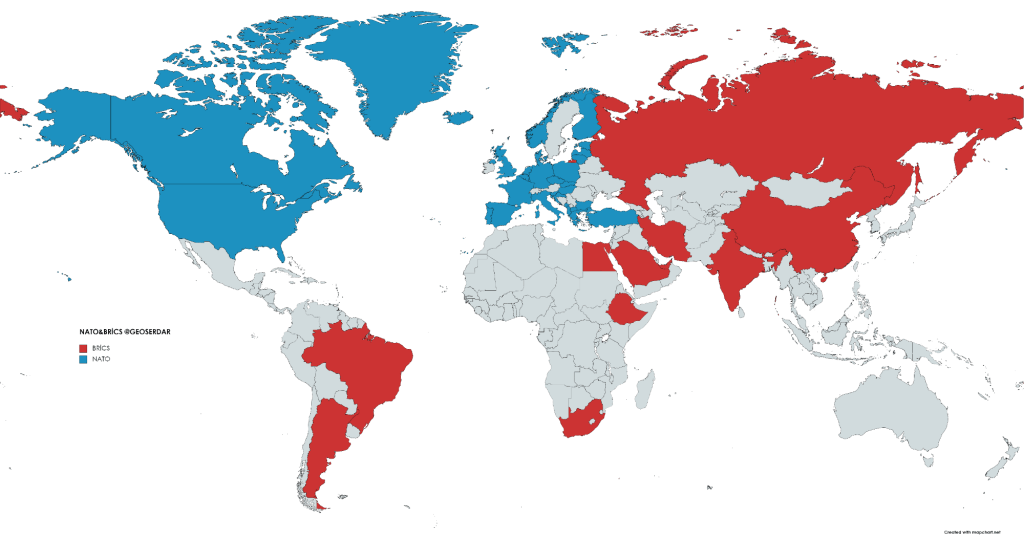 NATO & BRİCS